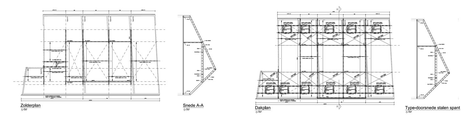 EMS Consult b.v. / ir Mark Goossens